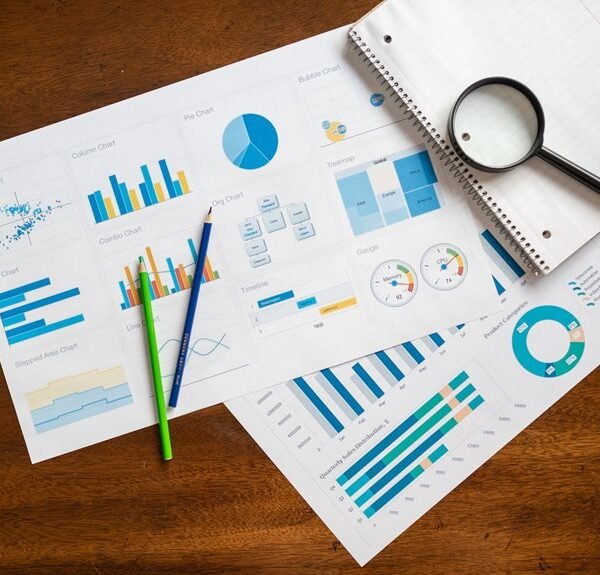 online content pattern evaluation summary